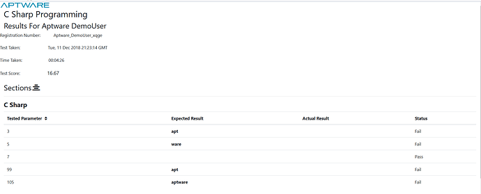 aptware%20results